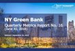 NY Green Bank...In Q2 2018, NYGB executed six transactions, adding over $64.0 million to the investment portfolio, now totaling $522.3 million in commitments made Q2 2018 Transactions