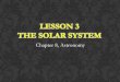 Lesson 3 The Solar System...LESSON 3 THE SOLAR SYSTEM . Identify planets by observing their movement against background stars. Explain that the solar system consists of many bodies
