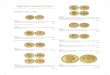 Eighth Session, Commencing at 2.30 pm WORLD GOLD COINS · Eighth Session, Commencing at 2.30 pm WORLD GOLD COINS Uncirculated; choice uncirculated. 1887* Austria, Franz Joseph, four