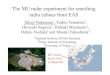 The MU radar experiment for searching radio …...The MU radar experiment for searching radio echoes from EAS Taku ji Nakamura1 ,Toshio Terasawa 2, Hiroyyguki Sagawa3,,y Hideaki Miyamoto3,