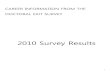 2010 Survey Results - capd.mit.edu · worked on this report. Any questions about the survey and results can be directed to Deborah Liverman, liverman@mit.edu . ABOUT THE EARNED DOCTORATE