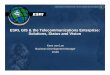 ESRI, GIS & the Telecommunications Enterprise: Solutions ...€¦ · •ESRI Major Users: •SBC •Vodafone (9 Countries, including Verizon Wireless) •BellSouth •Reliance InfoCom
