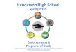 Henderson High School · Supporting Class Class Name (# of class periods) Name of Class (# of class periods) Supporting Class Certification Opportunities Banking and Financial Services