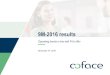 9M-2016 results - COFACE...Financial analyst presentation 9M-2016 Results – November 3rd, 2016 4 Operating income in line with expectations at €56.3m for 9M-16, of which €4.5m