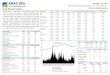 DSEX & Turnover - BRAC EPLbracepl.com/brokerage/assets/research/marketupdate/... · Daily Market Update Nov 24, 2016 DSEX Index Closing 4,791.33 ↑ (+25.98; +0.55%) Market remained