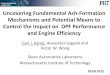 Uncovering Fundamental Ash-Formation Mechanisms and ... · Uncovering Fundamental Ash-Formation Mechanisms and Potential Means to Control the Impact on DPF Performance ... Pack =