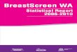 BreastScreen WA/media/BSWA/...Breast cancer is a major cause of mortality for women. The life time risk of developing breast cancer is considered to be as high as one in eight women