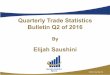 Quarterly Trade Statistics Bulletin Q2 of 2016 › cms › assets › ... Road map • Overview • Overall trade ﬂow • Trade balance • Key export markets • Key import markets