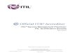 ITIL Service Management Practices: ITIL Qualification Scheme · ITIL Expert Certificate in IT Service Management ..... 19 5.6. ITIL Master Certificate in IT Service Management 
