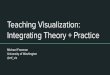 Teaching Visualization: Integrating Theory + Practice › meetings › sdss › 2019 › onlineprogram › Vie… · Integrating Theory + Practice Michael Freeman University of Washington