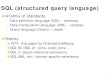SQL (structured query language) - Systems ... SQL (structured query language) 1 2 Student Assistant
