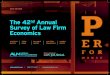 The 42nd Annual Survey of Law Firm Economics - ALM Intelligencealmlegalintel.com/Resources/2014 Survey of Law Firm... · 2015-07-10 · INTRODUCTION The National Law Journal’s Survey