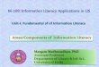 Margam Madhusudhan, PhD Associate Professor Department of ...dlis.du.ac.in/eresources/Areasof IL_2020.pdf · Margam Madhusudhan, PhD Associate Professor Department of Library & Inf