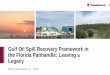 Gulf Oil Spill Recovery Framework in the Florida Panhandle: Leaving a Legacy · 2018-09-20 · the Florida Panhandle: Leaving a Legacy. 2010 Deepwater Horizon Oil Spill Resources