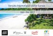 Vanuatu International Visitor Survey Jan - Dec 2017 IVS... · 2018-12-06 · Summary of the Key Findings Visitor Spending and Impact. Total Direct Economic Impact for Jan-Dec 2017