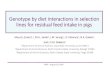 Genotype by diet interactions in selection lines for residual feed … · 2017-10-17 · Genotype by diet interactions in selection lines for residual feed intake in pigs Mauch, Emily