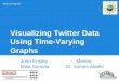 Visualizing Twitter Data Using Time-Varying Graphswiki.stat.ucla.edu/.../JohnEnsley_JMM_2014_Twitter.pdf · References • Abello J, Ham FV, Krishnan N, "AskGraphView: A Large Graph