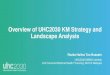 Overview of UHC2030 KM Strategy and Landscape Analysis · Overview of UHC2030 KM Strategy and Landscape Analysis Rozita Halina Tun Hussein UHC2030 KMWG member ... VIDEOS/MULTIMEDIA