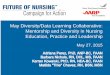 May Diversity/Data Learning Collaborative: …...May Diversity/Data Learning Collaborative: Mentorship and Diversity in Nursing Education, Practice and Leadership May 27, 2015 Winifred