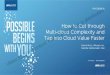 Multi-cloud Complexity and for publication How to Cut through · 2018-09-05 · Hybrid Cloud is a Growing Strategy for Success . On-premises (company-owned facility) Off-premises