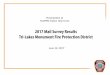 2017 Mail Survey Results Tri-Lakes Monument Fire ... · Tri-Lakes Monument Fire Protection District. Approximately 9,650 registered voter households within the Fire District received