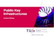 Public Key Infrastructures - Eindhoven University of ... Public Key Infrastructures a public key infrastructure