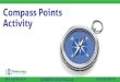 Compass Points Activity - SIGNIFICANT 72 · Compass Points Activity @GregJWolcott greg@drivelearning.org 630.487.8678
