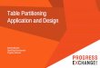 Table Partition Application and › ... › track2_table-partitioning... · PDF file List Partitioning: Data Access List Partitioning Range Partitioning Range partition • Partition