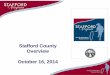 Stafford County Overview October 16, 2014€¦ · Source: Stafford County Department of Economic Development Authority 2010 Annual Report and Marine Corps Base Quantico Business Performance
