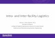 Intra-and Inter-facility Logistics · Intra-and Inter-facility Logistics Jessica L. HeierStamm, Ph.D. ... •Intra-facility logistics (warehousing) –Warehouse design –Which skuswhere