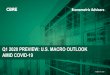 Q1 2020 PREVIEW: U.S. MACRO OUTLOOK AMID …image.cbrecommunications.com › lib › fe8213727c6d0d7475 › m › 1 › ...As key components of the U.S. economy literally shut down