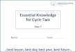 Essential Knowledge for Cycle Two · child will learn. Your child will complete much of their homework using this booklet; they will need to learn sections of it and be prepared to