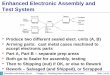 Enhanced Electronic Assembly and Test Systembm05/INDE504/Labs/Lab_5.pdfSimulation with Arena, 5th ed. Chapter 4 –Modeling Basic Operations and Inputs Slide 1 of 68 Enhanced Electronic