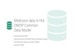 Medicare data in the OMOP Common Data Model · Outline for today’s presentation 1. Intro to Medicare Data 2. Intro to OMOP CDM 3. Medicare Data in OMOP CDM • Current Status VA