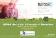 HIPAA Security: A Decade of Breachess3.amazonaws.com/rdcms-himss/files/production/... · HIPAA Security: A Decade of Breaches Marion K. Jenkins, PhD, FHIMSS Chief Strategy Officer