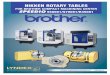 NIKKEN ROTARY TABLES · NIKKEN CNC ROTARY TABLE TIME Backlash Amount (in microns) 3 months 6 months 12 months 2 years 3 years Nikken’s patented worm screw and worm gear combination