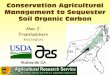 Conservation agricultural management to sequester soil ... › ARSUserFiles › 66120900... · Soil Carbon Sequestration Crop residue distribution and the soil environment Data from