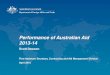 Performance of Australian Aid 2013-14 · 2015-04-29 · Performance of Australian Aid 2013-14 • Inaugural Performance of Australian Aid report published on DFAT website in February
