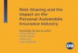 Ride Sharing and Its Impact on the Private Passenger Auto ...€¦ · Duration of Use Short trips Rentals of hours to months Driver Owner Renter (3rd party) Vehicle Occupants Driver