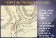 HOW THE PROJECT EVOLVED - TownNewsbloximages.chicago2.vip.townnews.com/salemnews.com/...February 8, 2016 Visioning Session (with abutters to memorial site) March 1, 2016 Public Forum