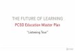 THE FUTURE OF LEARNING - BoardDocs...Update on key spaces and spatial concepts work Input on key topics such as grade alignment and class size JAN. 15 Spatial Concepts Meeting Develop