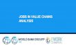 JOBS IN VALUE CHAINS ANALYSIS - Home - Jobs and ...€¦ · Value chains help us understand better the scale, location, and nature of jobs. Introduction Module 1a Module 1b Module