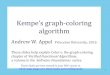 Kempe’s graph-coloring algorithmappel/Color.pdf · 2016-03-15 · Kempe’s graph-coloring algorithm Andrew W. Appel Princeton University, 2016 These slides help explain Color.v,