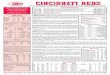 RED HOTS S C - Major League · PDF file TONIGHT'S GAME: Is Game 3 (2-0) of a 4-game series vs Chris Tunno's Cardinals and Game 3 (2-0) of a 10-day homestand that includes upcoming