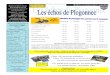 Bulletin municipal juillet / août 2018 - Plogonnec · Le flyer « Croquer Local ! saison 2018 » disponible Les producteurs locaux sont nombreux à proposer leurs produits en vente