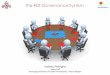 The RDI Governance System · 2016-12-01 · The Basics of a Governance System • A good model of spatial development must be based on a governance system and the appropriate processes