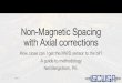 Non-Magnetic Spacing with Axial corrections › media › files › files › 8fc4fc94 › ... · • ASTM E-1444 and TH Hill DS-1 specify 3 gauss maximum • Leave a + (north-seeking)
