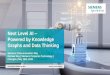 Next Level AI Powered by Knowledge Graphs and Data Thinkingcb8f9288-6… · Next Level of Industrial AI – Frameworks for Rapid Industrial AI Adoption DATA & PRODUCTS MI CORE: INDUSTRIAL