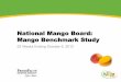 National Mango Board: Mango Benchmark Study And... · 2019-01-10 · Note: Assumes that the additional trip will be at the average dollars per trip for each buyer group • Source: