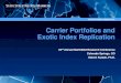 Carrier Portfolios and Exotic Index Replication · 22 STATE STREET ASSOCIATES Three Asset Example Summary L1 Norm Covariance-Based Portfolio 1.36 -0.56 0.51 2.43 Carrier Portfolio